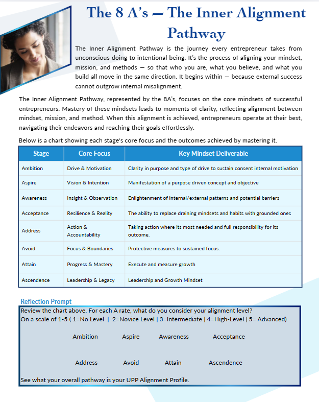 The UPP Alignment Advantage System Free Guide