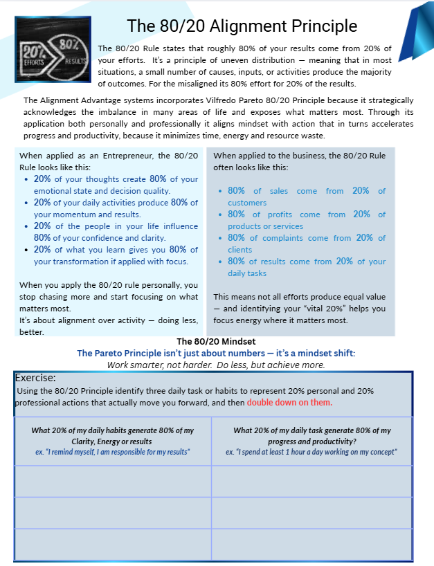 The UPP Alignment Advantage System Free Guide