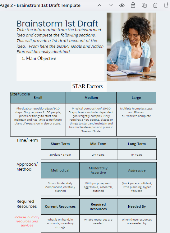 The SMART Guide with Fill in Template