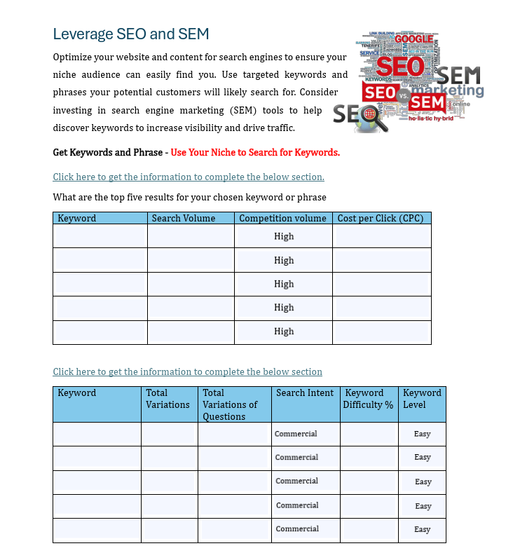 Niche Specific Online Business Launch Guide